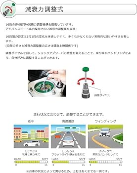 TEIN FLEXZ 減衰力調整16段階　 326パワー、スプリング交換済み！ TEIN FLEXZ 減衰力調整16段階 326パワー、スプリング交換済み！